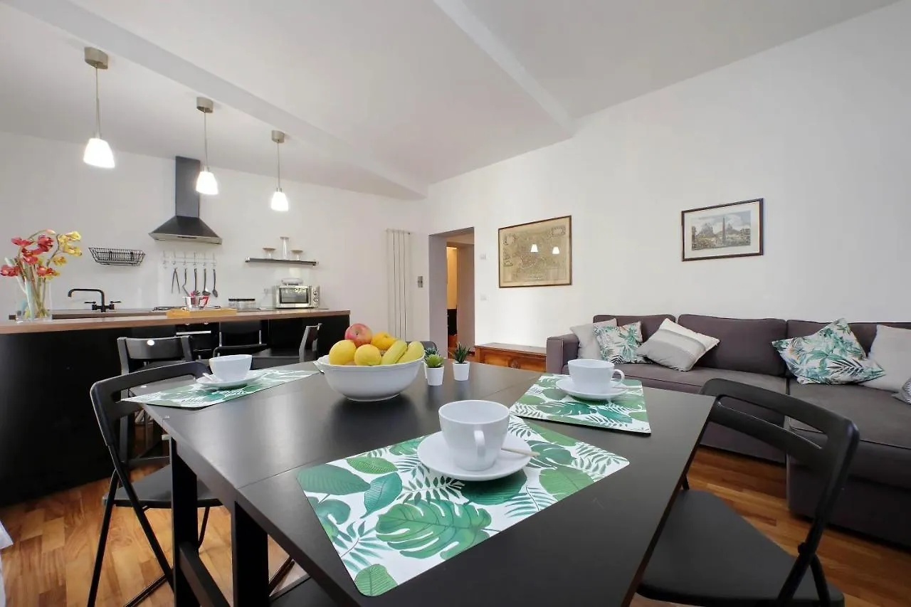 Ych-Sweet Home Near Colosseo location